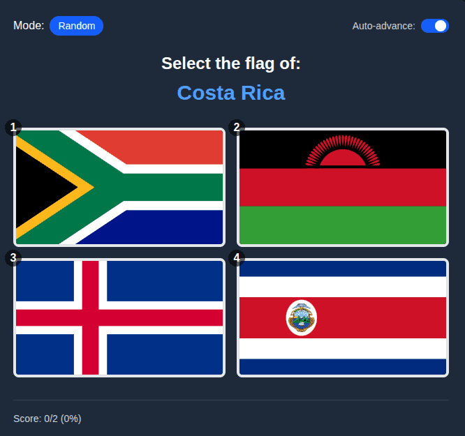 World Flag Quiz
