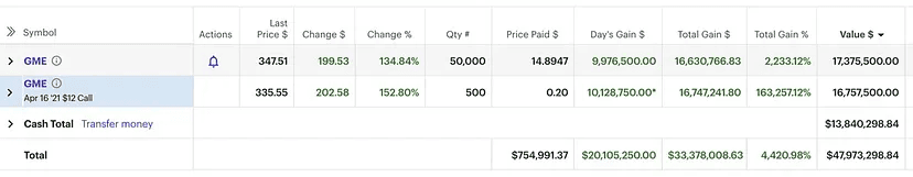 DeepFuckingValue portfolio screenshot showing massive GME gains