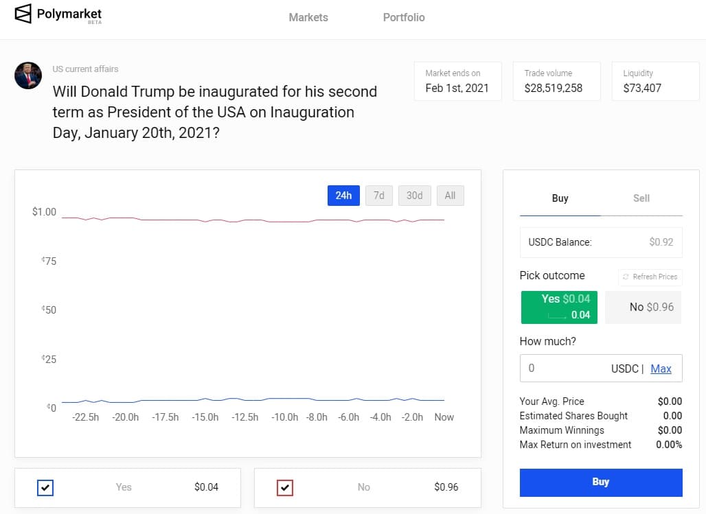 predictit_screenshot